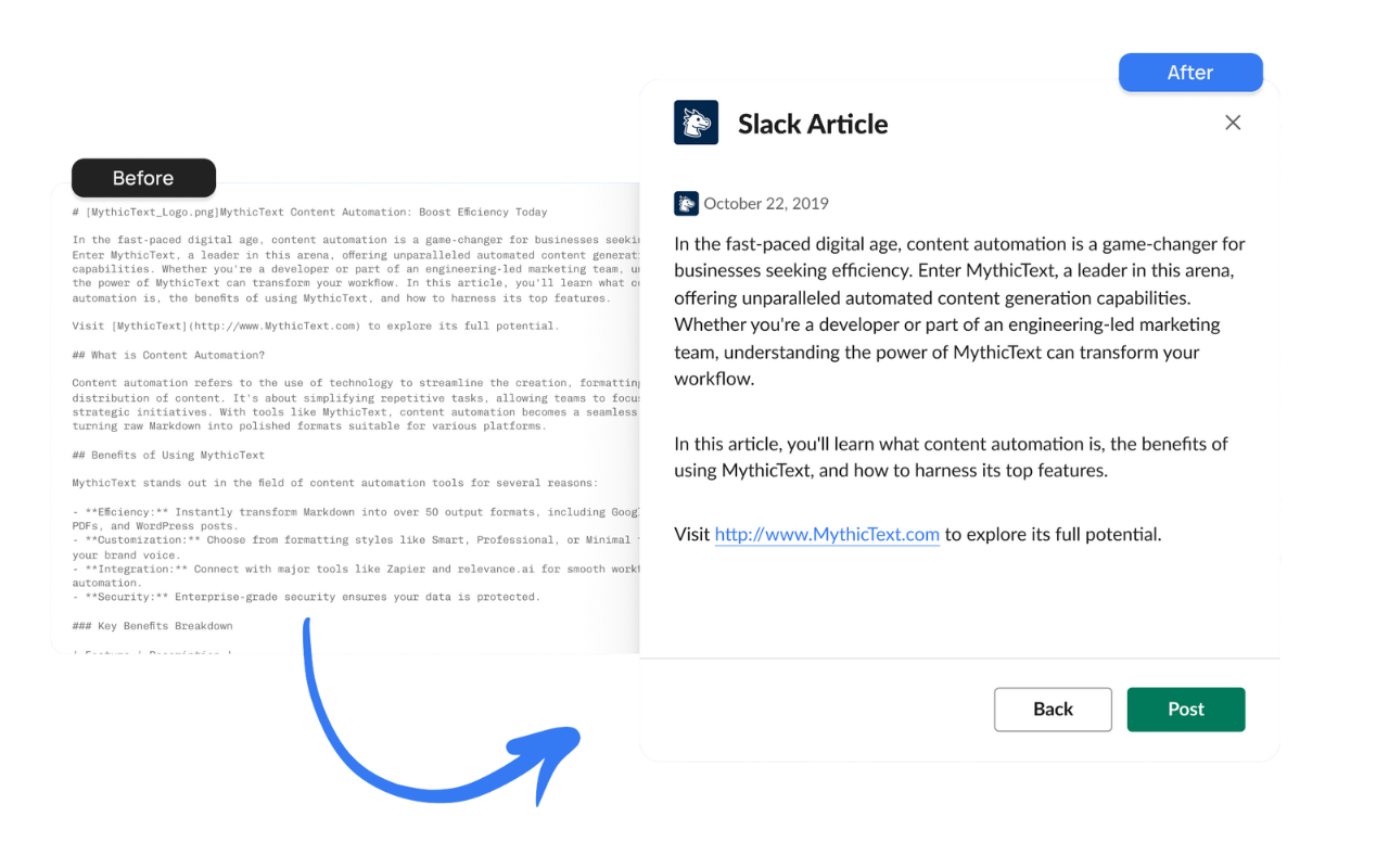 Marketing transformation example 2
