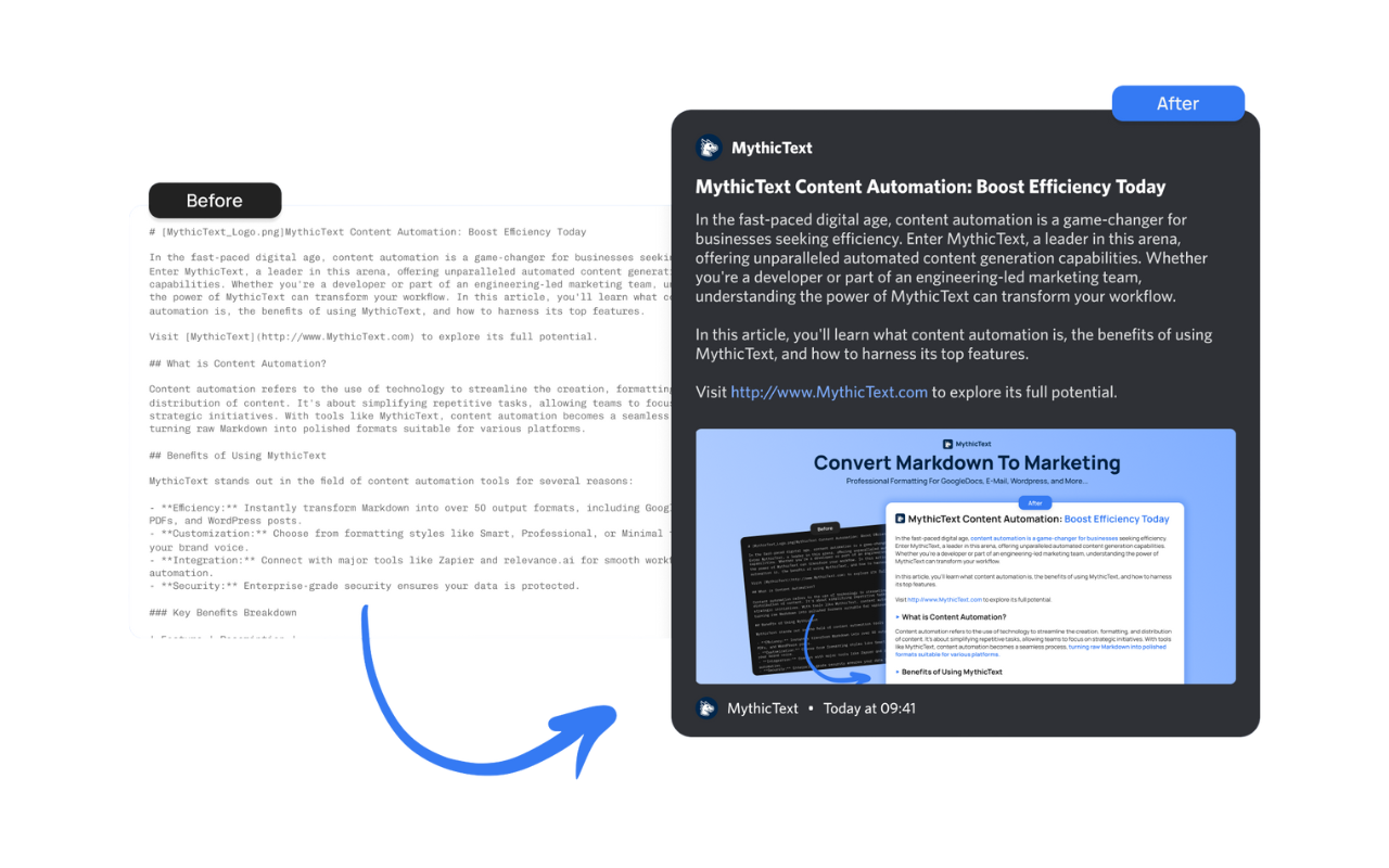 Marketing transformation example 3