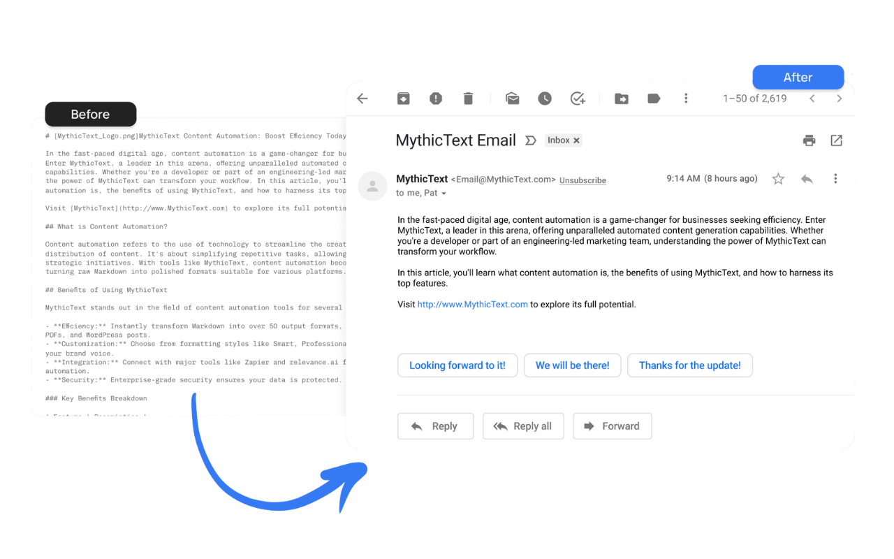 Marketing transformation example 5